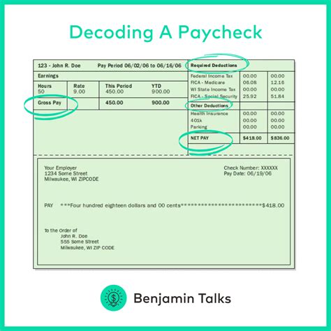 how to cash in a paycheck