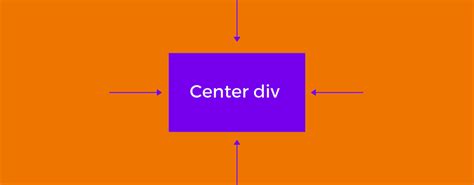 how to center a div in html