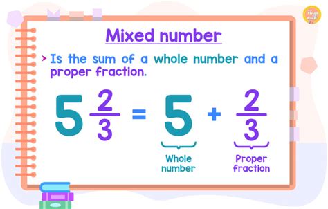 How To Change Proper Fraction To Improper Fraction