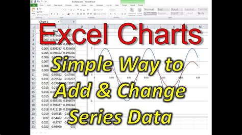 how to change series in excel