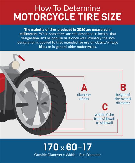 how to check baby kickstarter bike tire