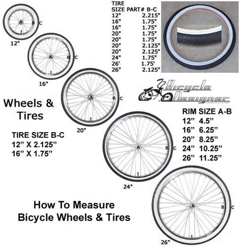 how to check baby kickstarter bike tire