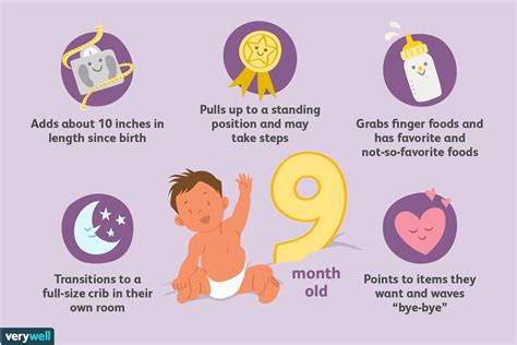 how to check baby movement in 9th month