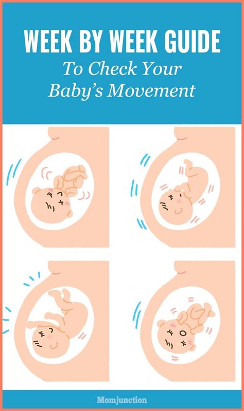 how to check baby movement