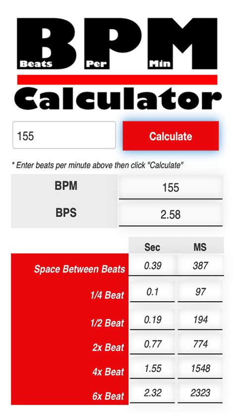 how to check goal kicks per minute calculator