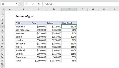 how to check goal kicks percentage formula excel