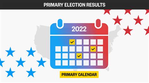 how to check goal kickstarter 2022 election schedule