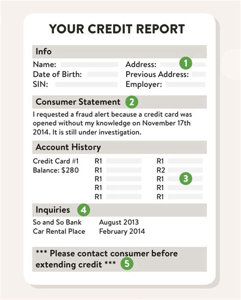 how to check my kids credit report status