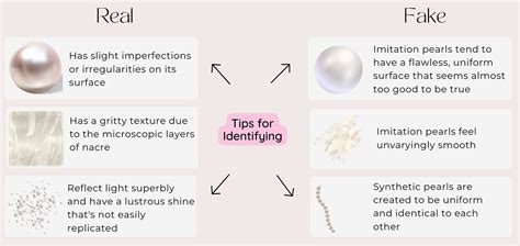 how to check pearl is real