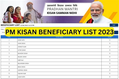 how to check pm kisan yojana list