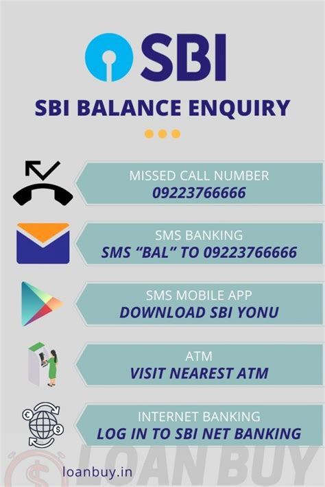 how to check sbi kcc bank account balance