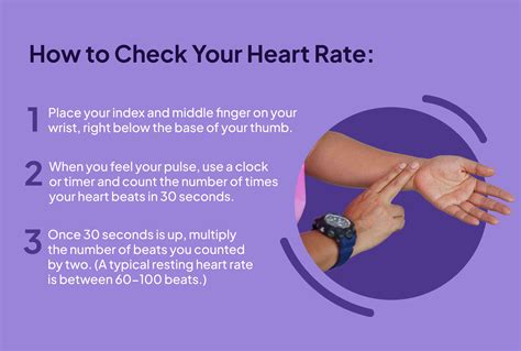 how to check the pulse rate