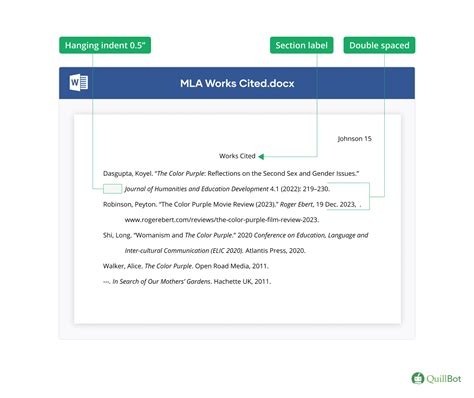 How To Cite A Catalog Mla