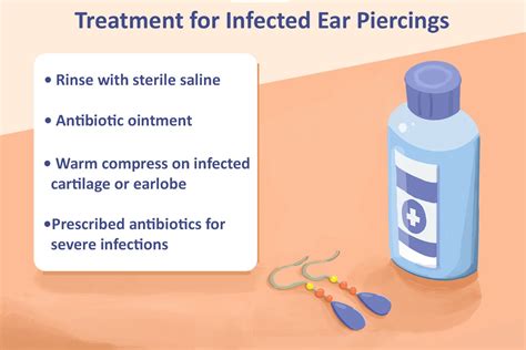 how to clean infected ear piercing