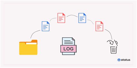 how to clear log file in linux