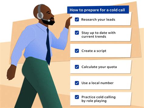 How To Cold Call Using Linked In: Find Prospects, Overcome Objections, And Meet Your Own Personal Elephants