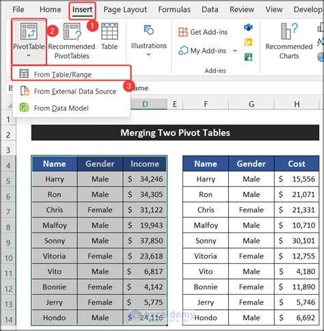 how to combine pivot tables in excel