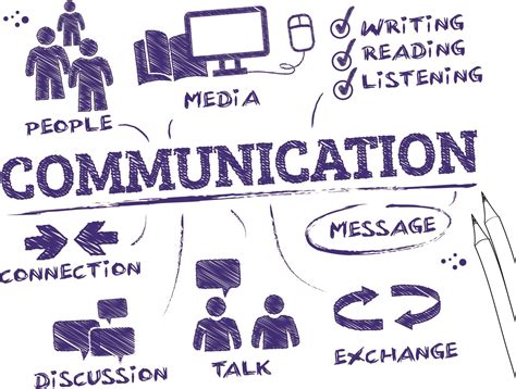 How To Communicate Effectively By Bert Decker