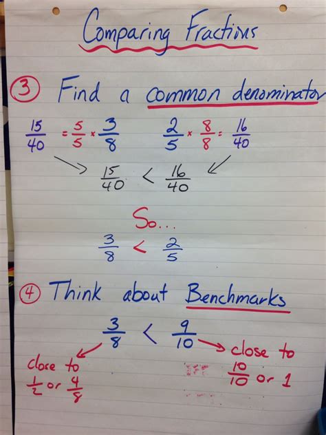 How To Compare Mixed Numbers To Improper Fractions Comparing Improper Fractions - Comparing Improper Fractions