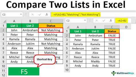 how to compare two lists in excel