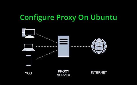 how to configure proxy server in ubuntu