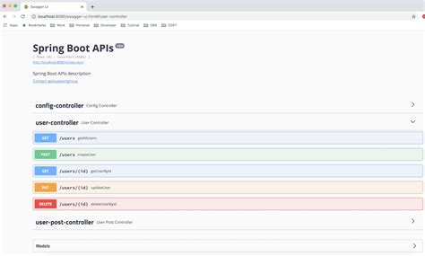 how to configure swagger in spring boot