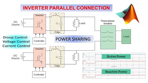 how to connect inverters in parallel