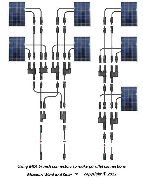 how to connecting solar panels with mc4 connectors - Wiring Work