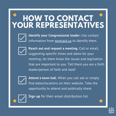 How To Contact Your Representative Or Senator A Writing Your Congressman - Writing Your Congressman