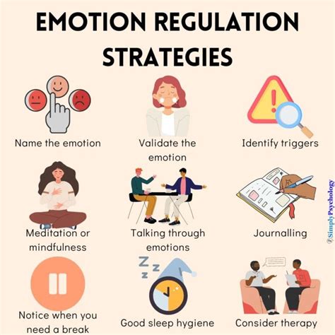 how to control emotions in stressful situations