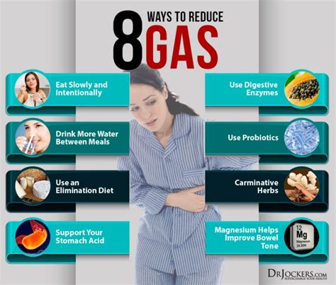 how to control gas problem in stomach