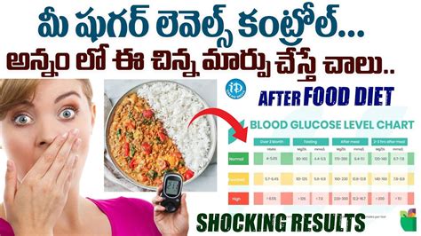 how to control sugar in telugu