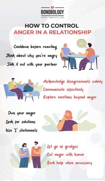 how to control temper in a relationship