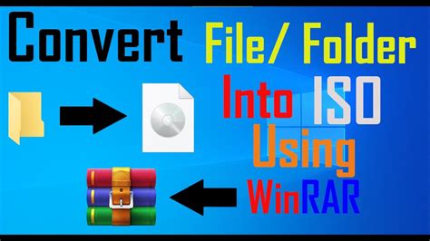 how to convert folder to iso file