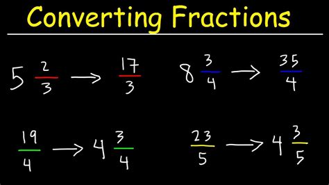 How To Convert Improper Fractions To Mixed Forms Mixed Fractions To Improper - Mixed Fractions To Improper
