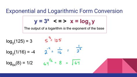 How To Convert Log To Number