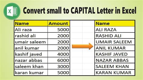 how to convert small letters to capital letters in ms excel in urdu