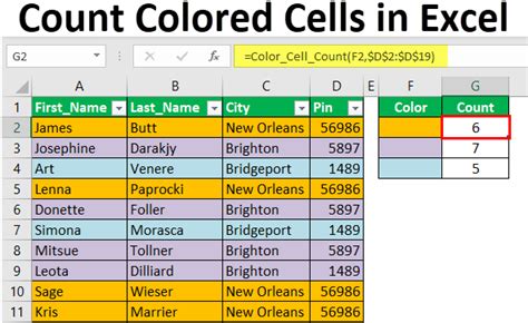 how to count colour cells in excel