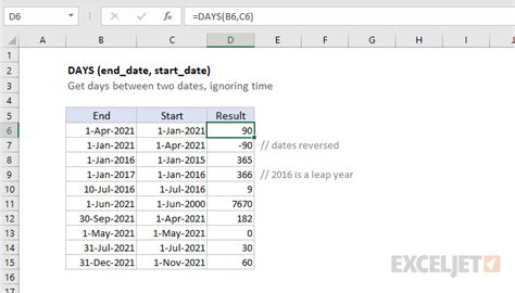 how to count days in excel
