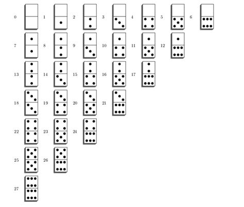 how to count points in dominoes