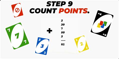 how to count points in uno