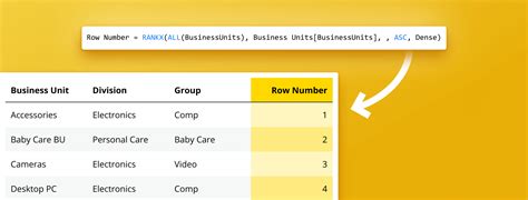 how to count rows in power bi