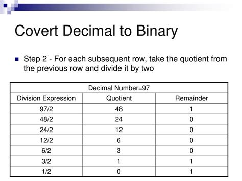 How To Covert A Decimal To A Fraction In Demos