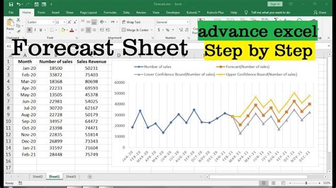how to create a forecast sheet in excel YouTube