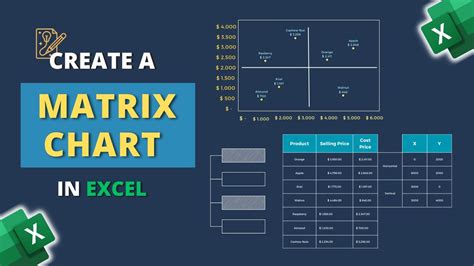 how to create a matrix in excel