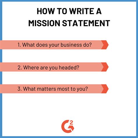 how to create a mission statement template