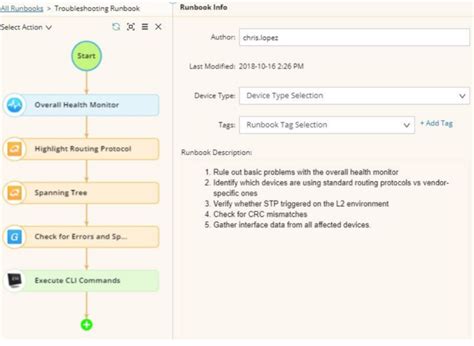 How To Create A Runbook For Soc