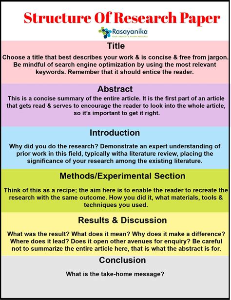 How To Create A Structured Research Paper Outline Research Paper Outline For Elementary Students - Research Paper Outline For Elementary Students