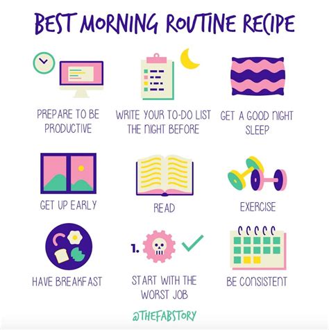 How To Create A Successful Morning Routine For 6th Grade Morning Routine - 6th Grade Morning Routine