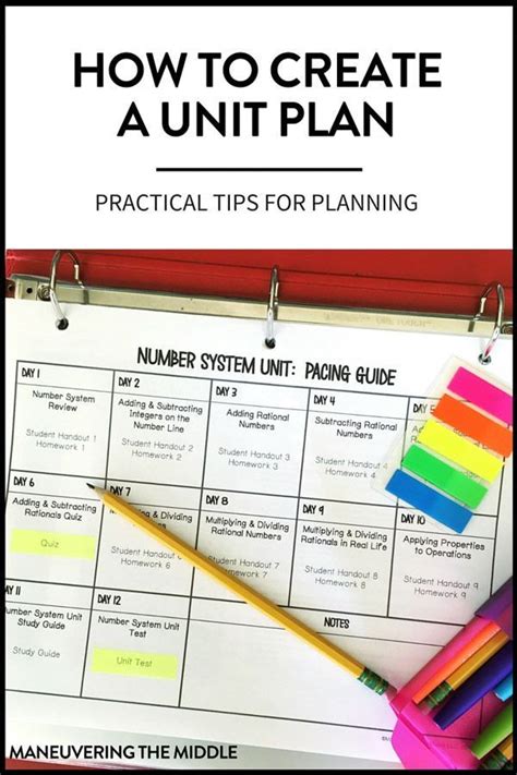 How To Create A Unit Plan Maneuvering The Math Unit Plan - Math Unit Plan
